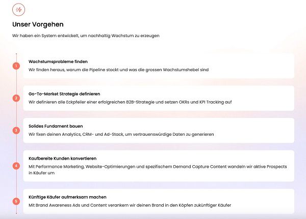 Growthbay Agentur für Leadgenerierung