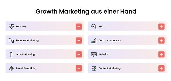 Growthbay Agentur für Leadgenerierung