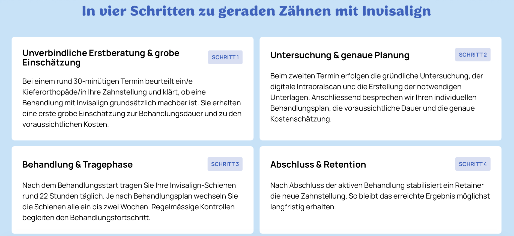 Otmar Kronenberg AG - Invisalign Luzern